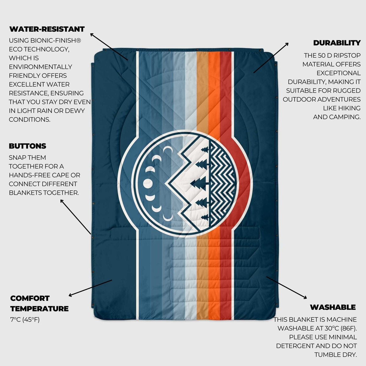 VOITED CloudTouch® Indoor/Outdoor Camping Blanket - Camp Vibes Two Blankets VOITED