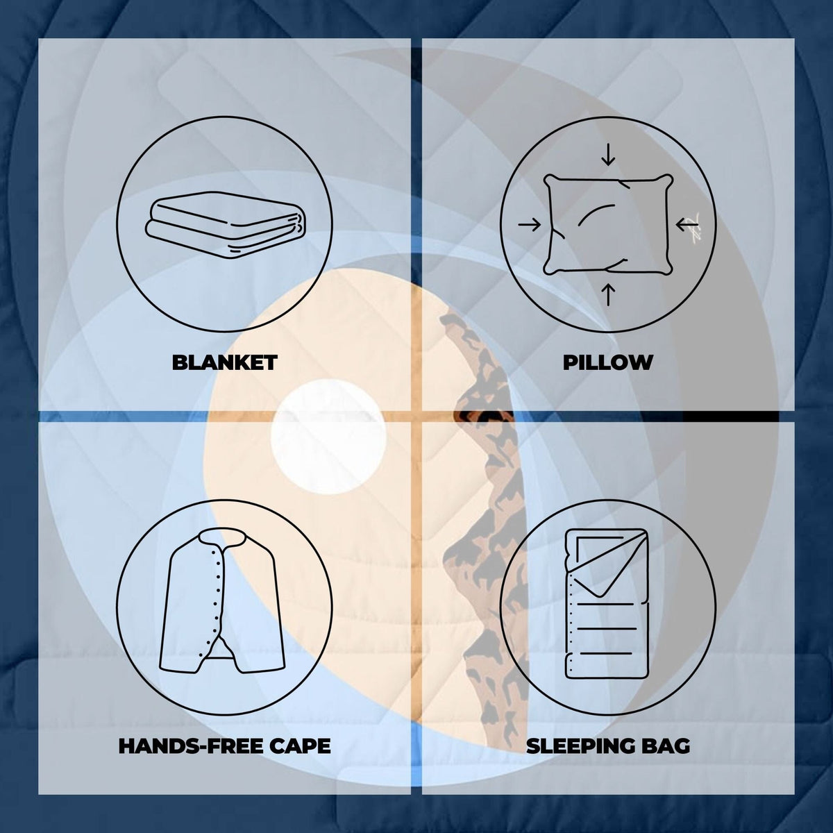 VOITED CloudTouch® Indoor/Outdoor Camping Blanket - Lens Blankets VOITED
