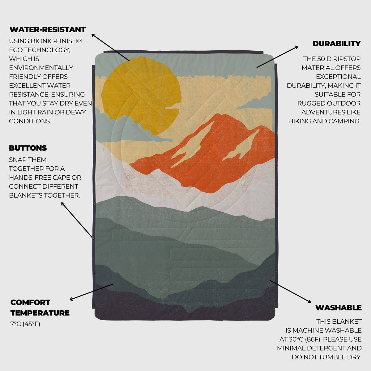 VOITED CloudTouch® Indoor/Outdoor Camping Blanket - Nomadnext Blankets VOITED