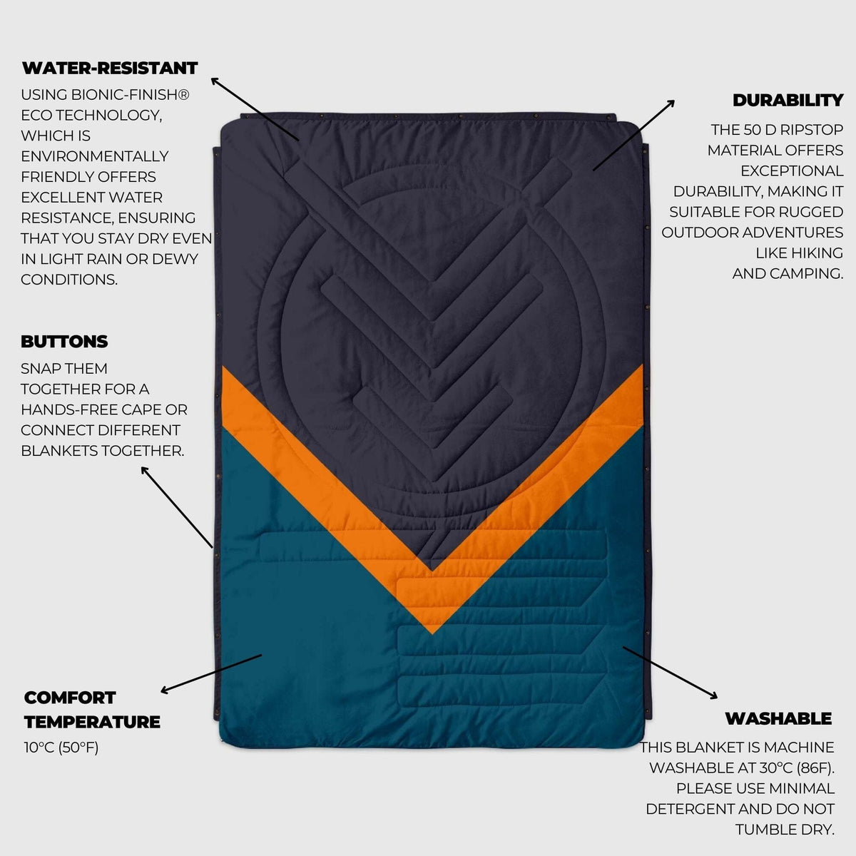 VOITED Fleece Outdoor Camping Blanket - Down Under Blankets VOITED