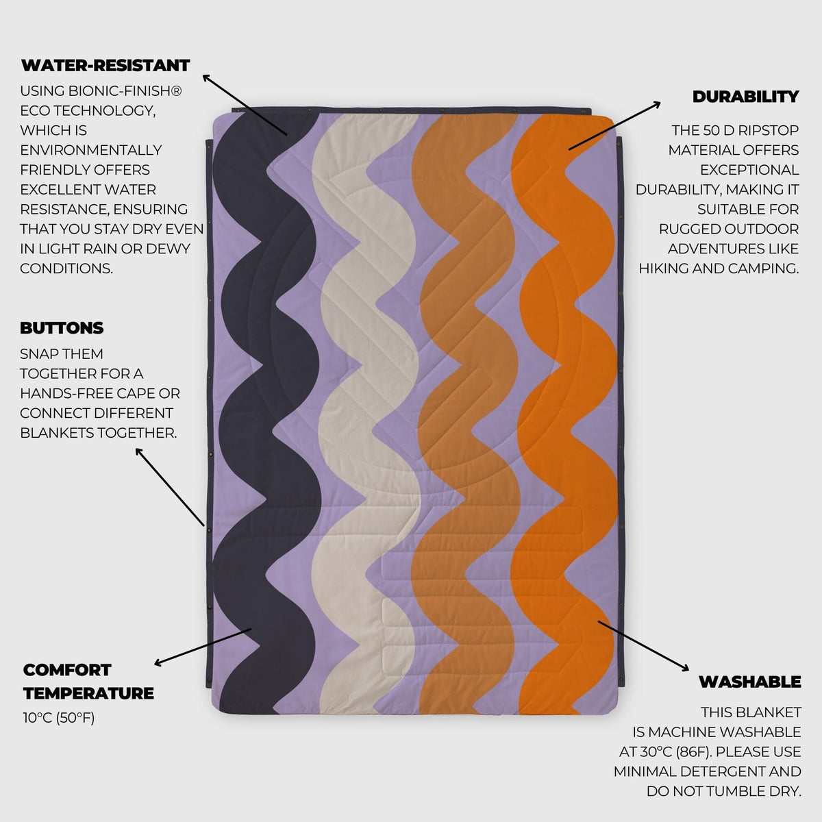 VOITED Fleece Outdoor Camping Blanket - Tide Blankets VOITED