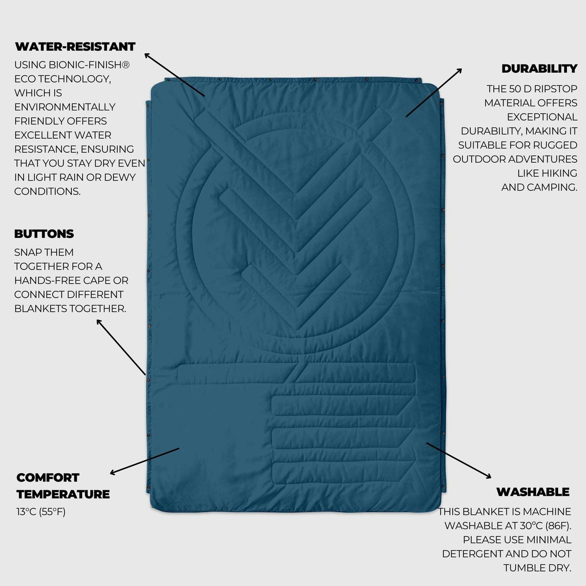 VOITED Recycled Ripstop Outdoor Camping Blanket - Blue Steel / Graphite Blankets VOITED