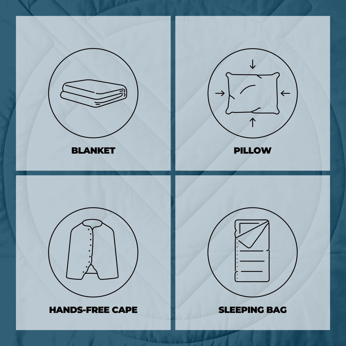 VOITED Recycled Ripstop Outdoor Camping Blanket - Blue Steel / Graphite Blankets VOITED
