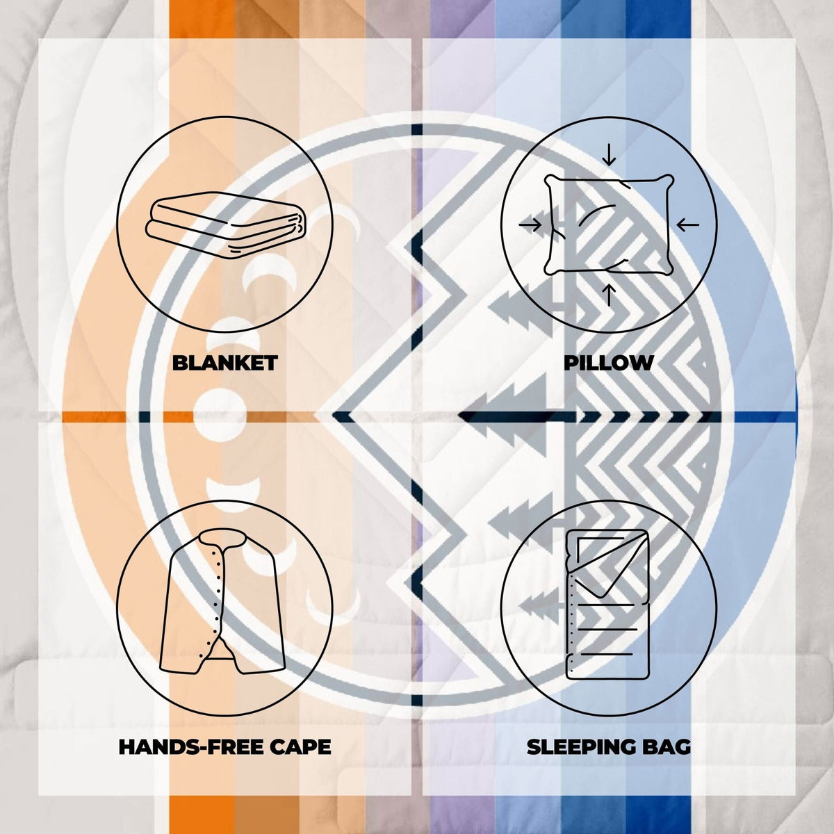VOITED Recycled Ripstop Outdoor Camping Blanket - Camp Vibes Powder/Lavender Blankets VOITED