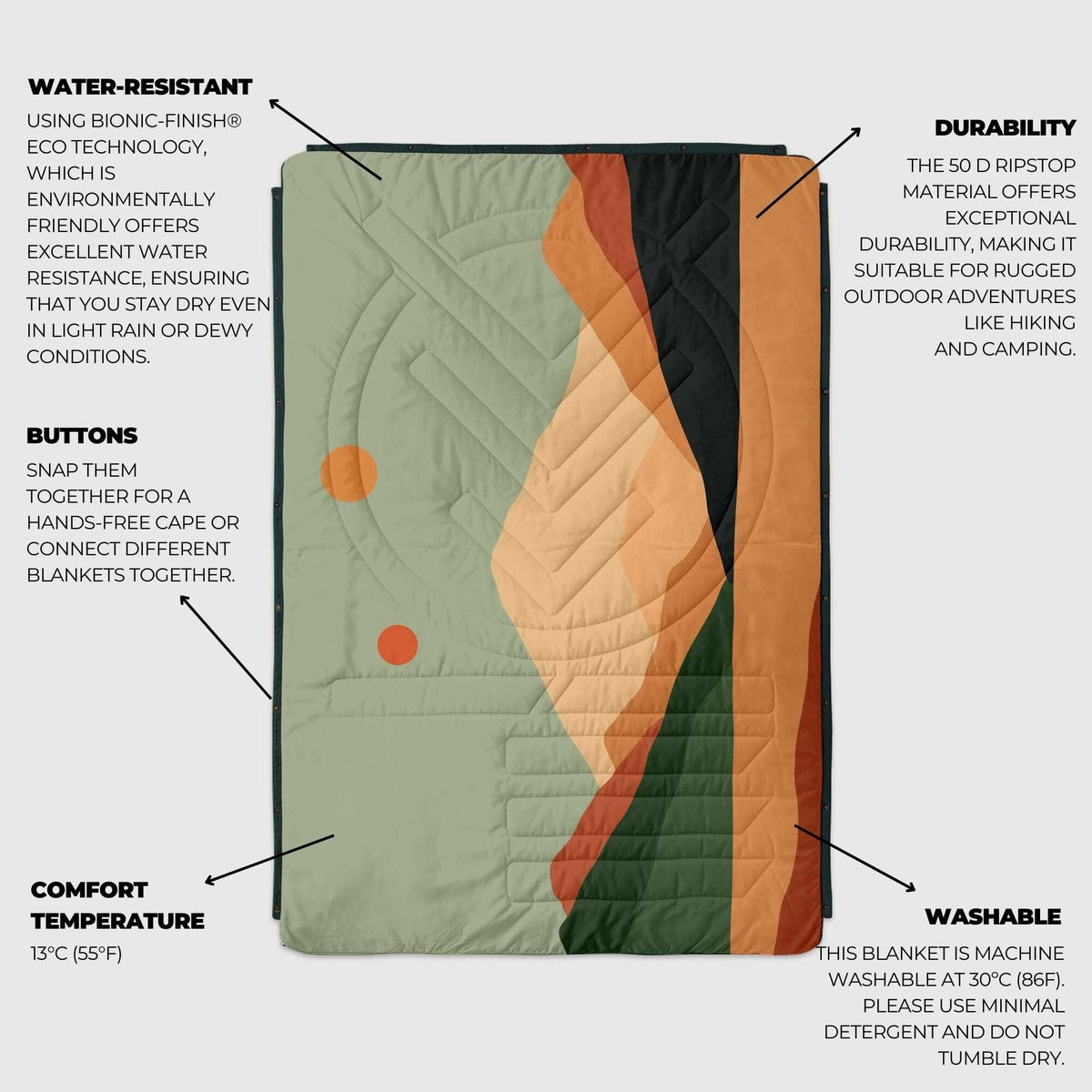 VOITED Recycled Ripstop Outdoor Camping Blanket - Jasper / Tree Green Blankets VOITED