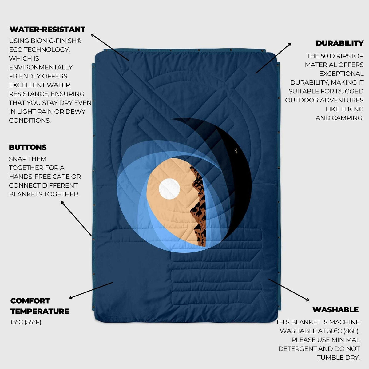 VOITED Recycled Ripstop Outdoor Camping Blanket - Lens Blankets VOITED