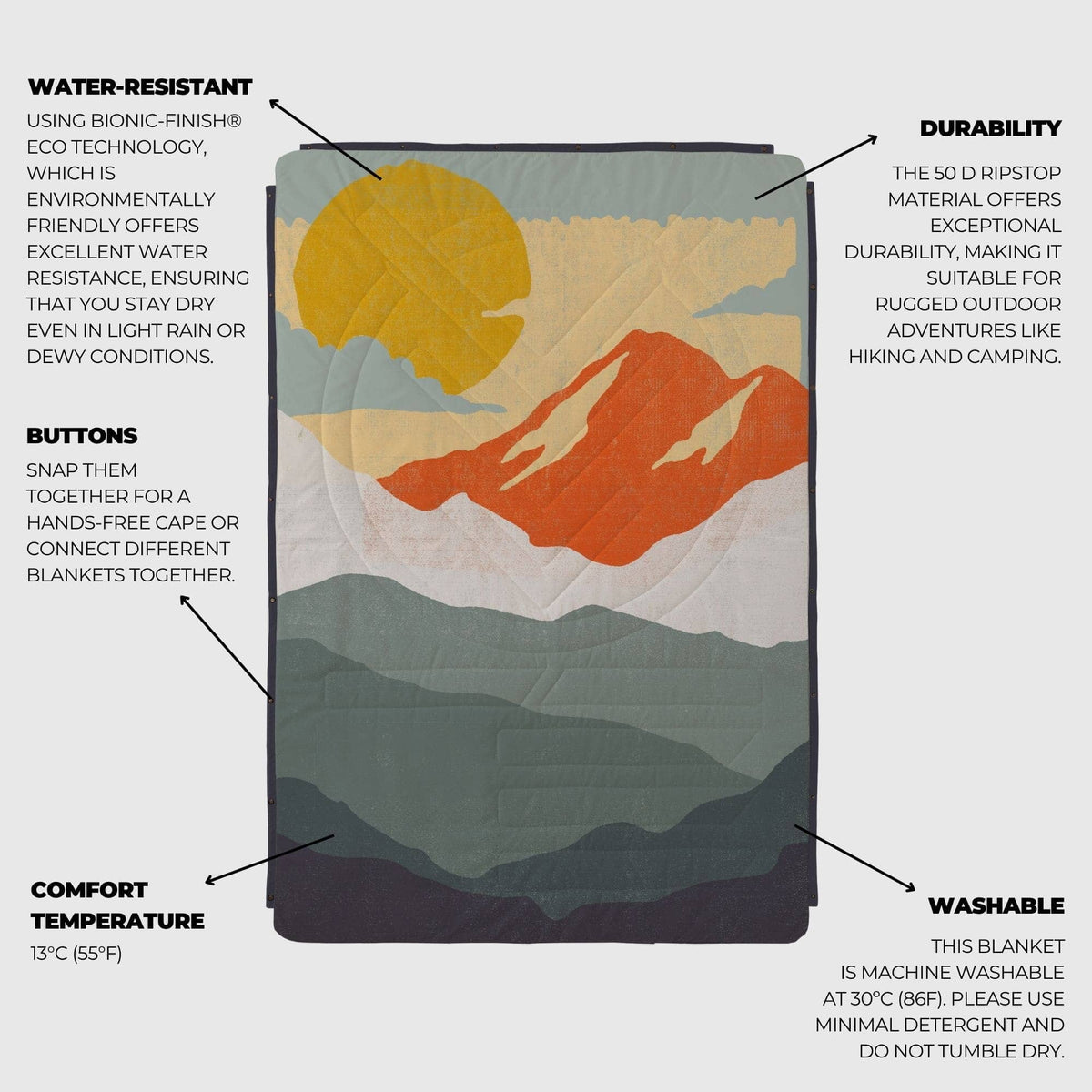 VOITED Recycled Ripstop Outdoor Camping Blanket - Nomadnext Blankets VOITED
