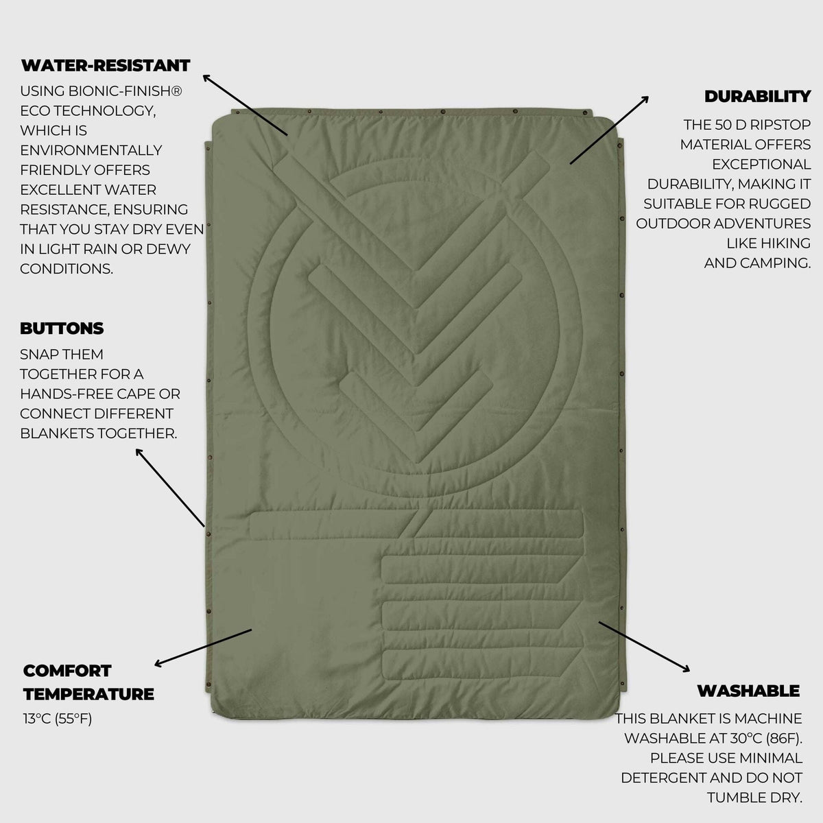 VOITED Recycled Ripstop Outdoor Camping Blanket - Olive/Mountain Spring Blankets VOITED