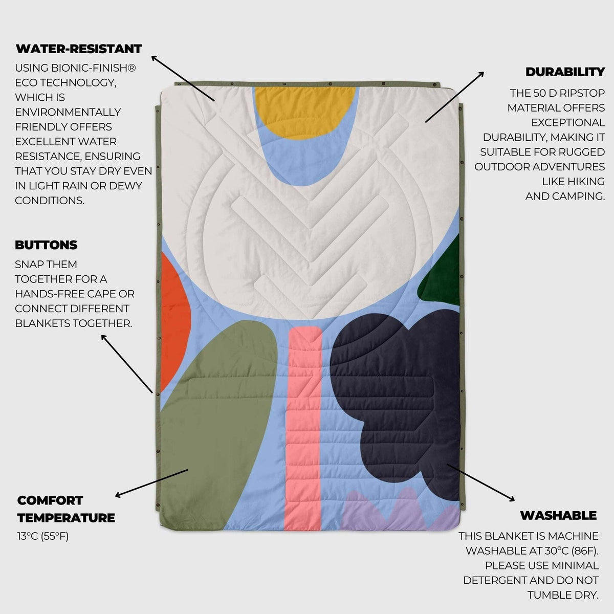 VOITED Recycled Ripstop Outdoor Camping Blanket - Playtime/Olive Blankets VOITED