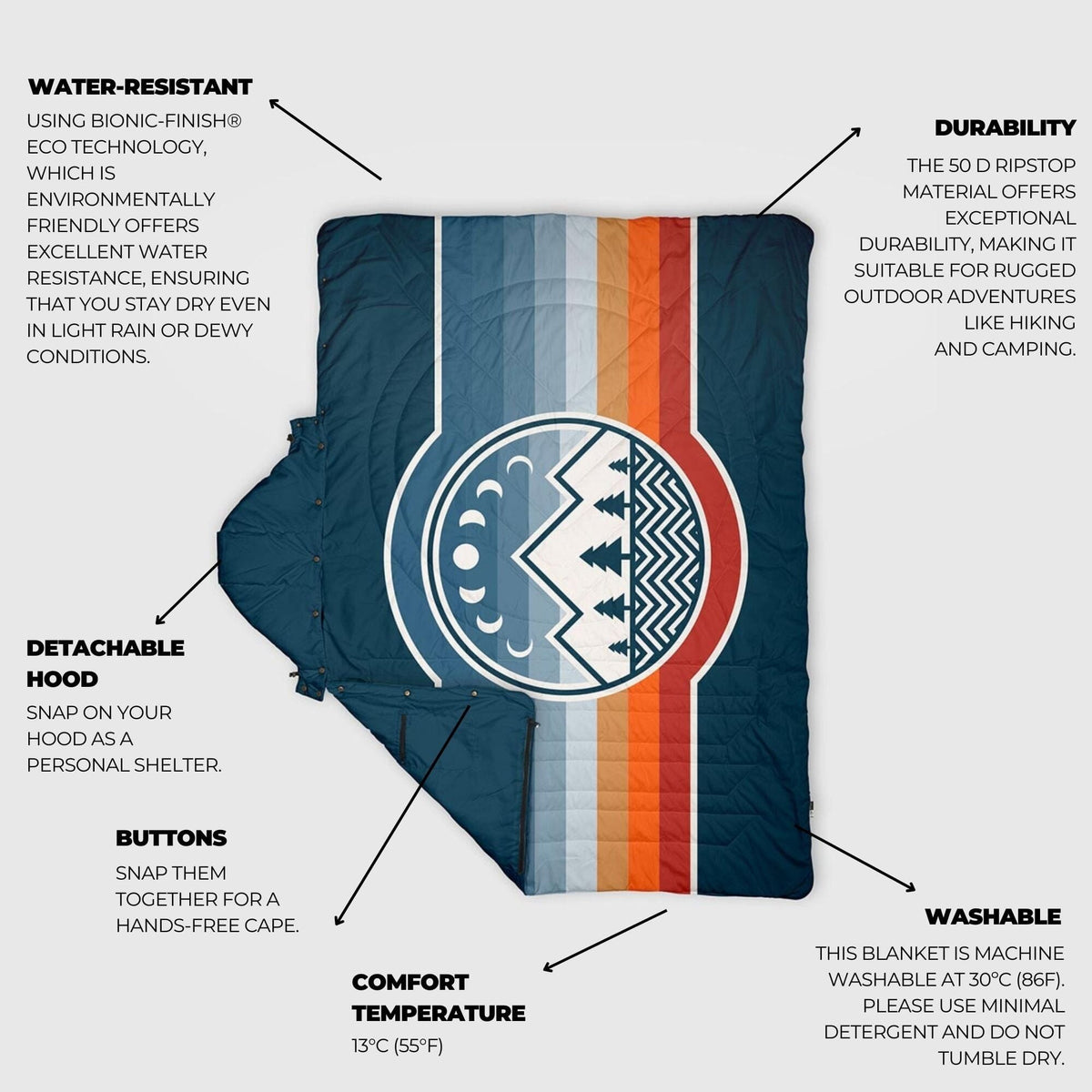 VOITED Recycled Ripstop Travel Blanket - Camp Vibes Two Blankets VOITED