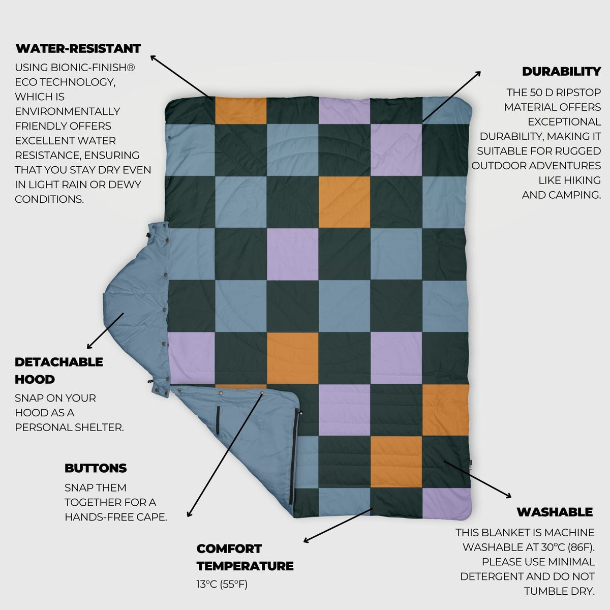 VOITED Recycled Ripstop Travel Blanket - Cheeckers Blankets VOITED