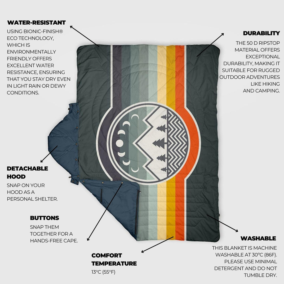 VOITED Recycled Ripstop Travel Blanket - Camp Vibes / Greengabel Blankets VOITED