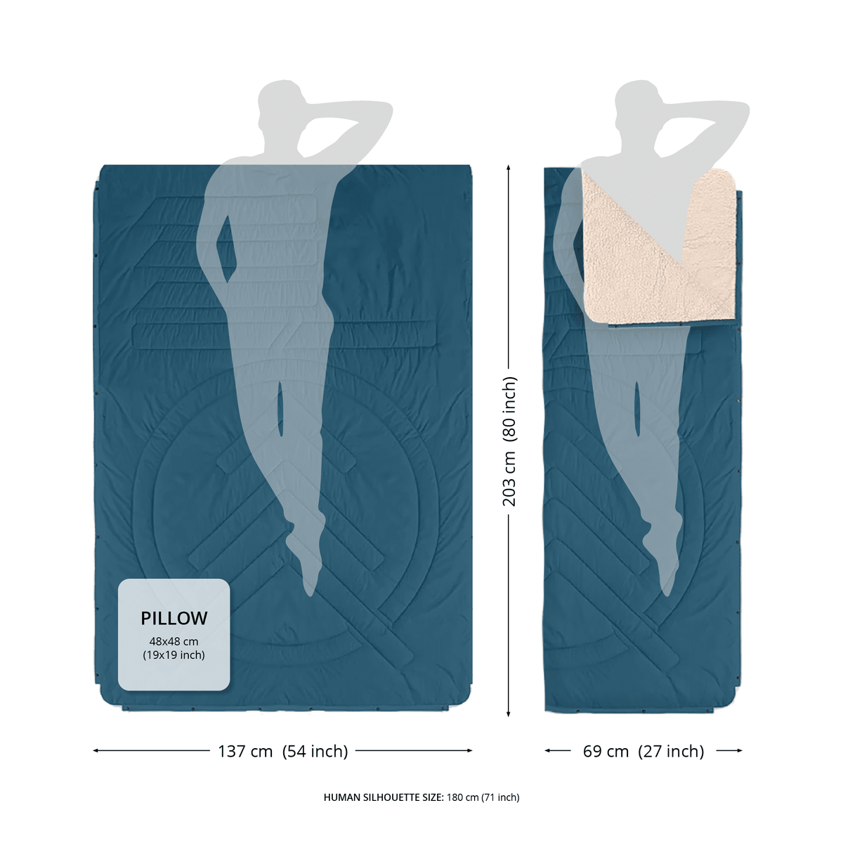 VOITED CloudTouch® Indoor/Outdoor Camping Blanket - Camp Vibes Two Blankets VOITED