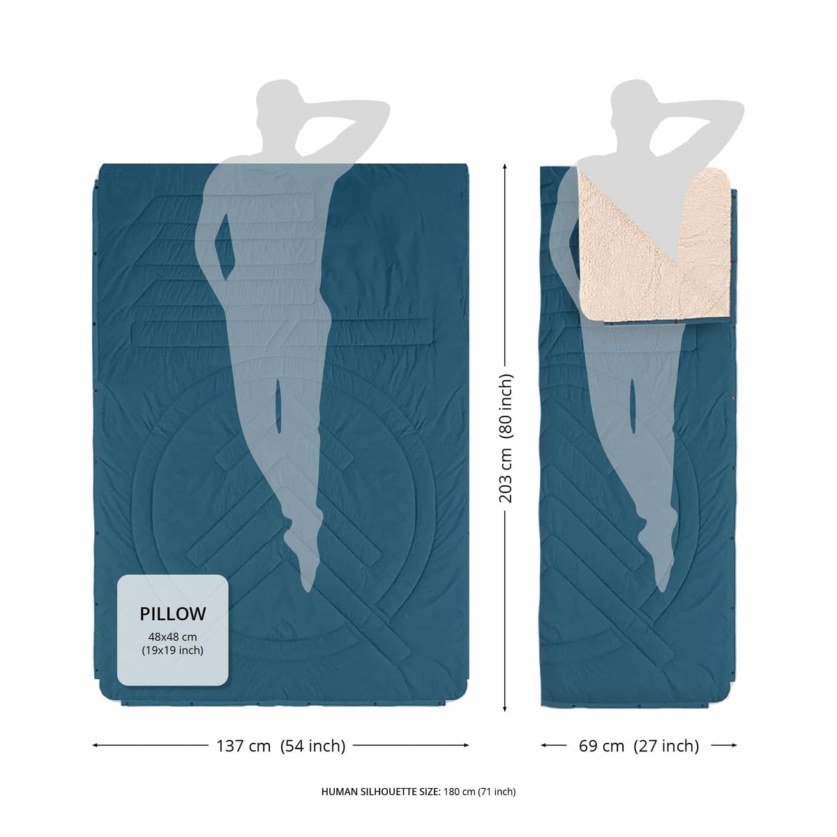 VOITED CloudTouch® Indoor/Outdoor Camping Blanket - Echo Bloom Blankets VOITED 