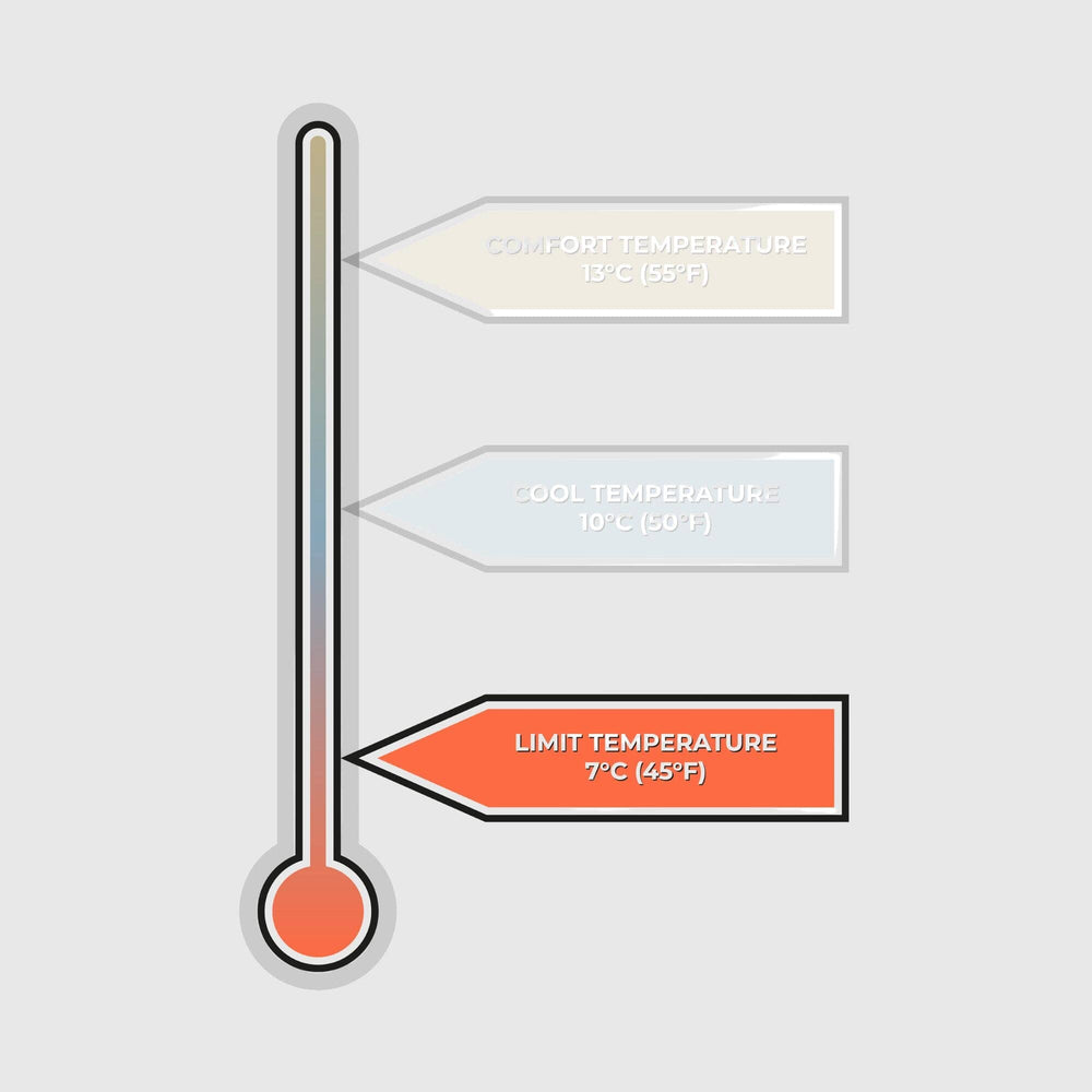 VOITED CloudTouch® Indoor/Outdoor Camping Blanket - Poolside