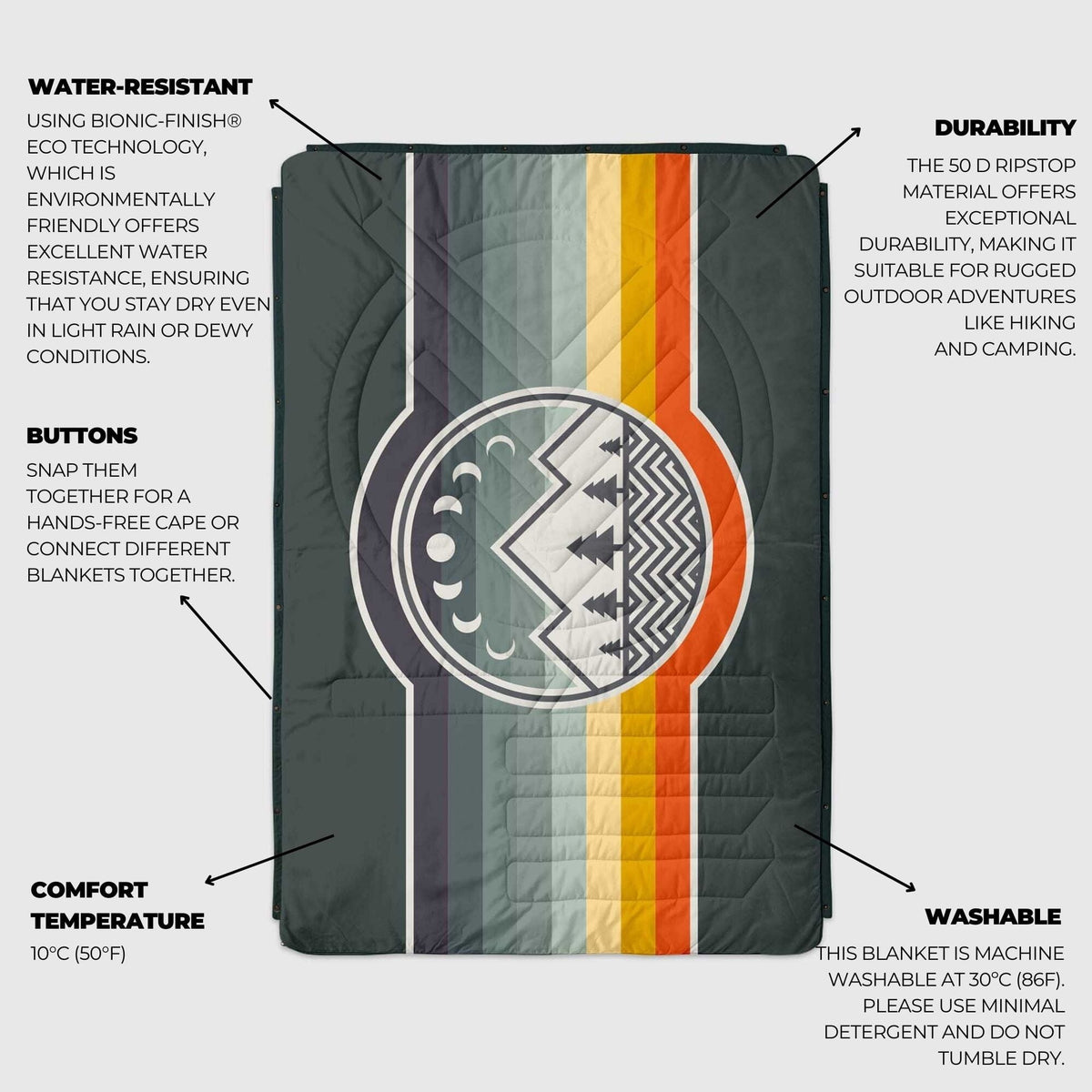 VOITED Fleece Outdoor Camping Blanket - Camp Vibes / Greengabel Blankets VOITED 