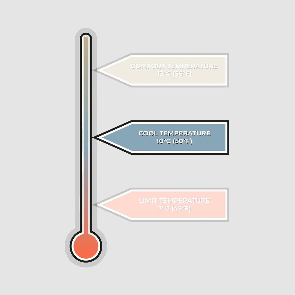 VOITED Fleece Outdoor Camping Blanket - Moon River Blankets VOITED 