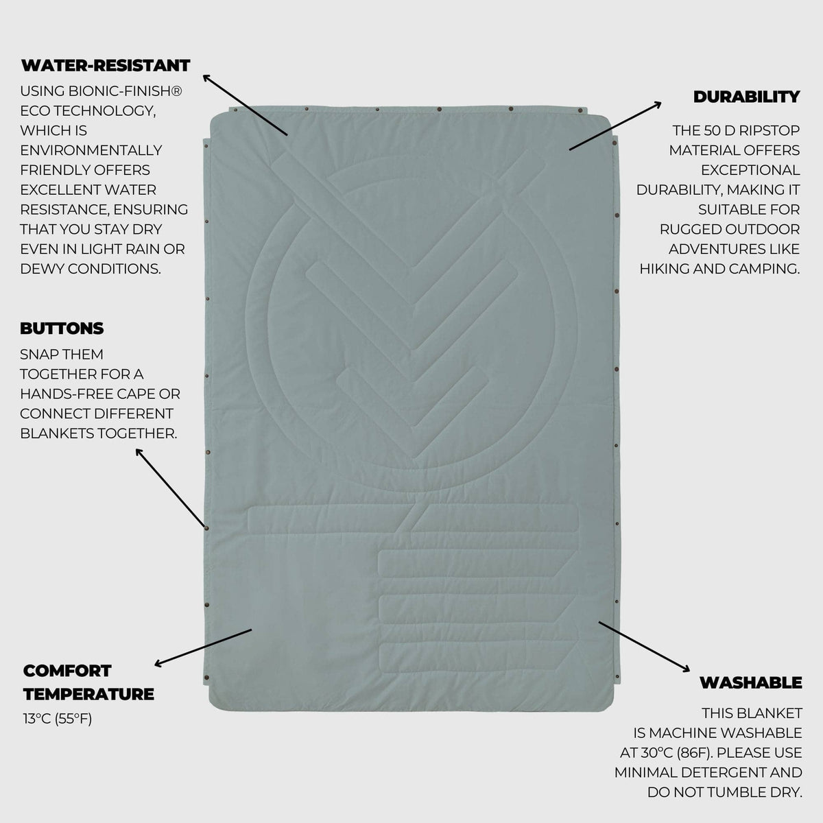 VOITED Recycled Ripstop Outdoor Camping Blanket - Eucalyptus Blankets VOITED 
