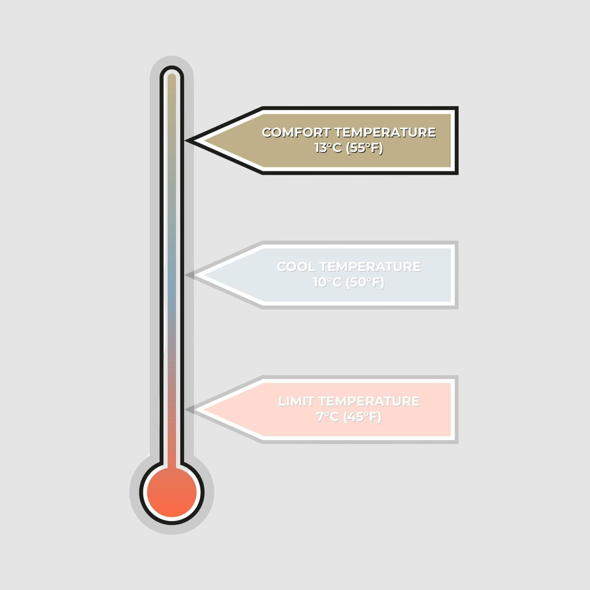 VOITED Recycled Ripstop Outdoor Camping Blanket - Moon River Blankets VOITED 