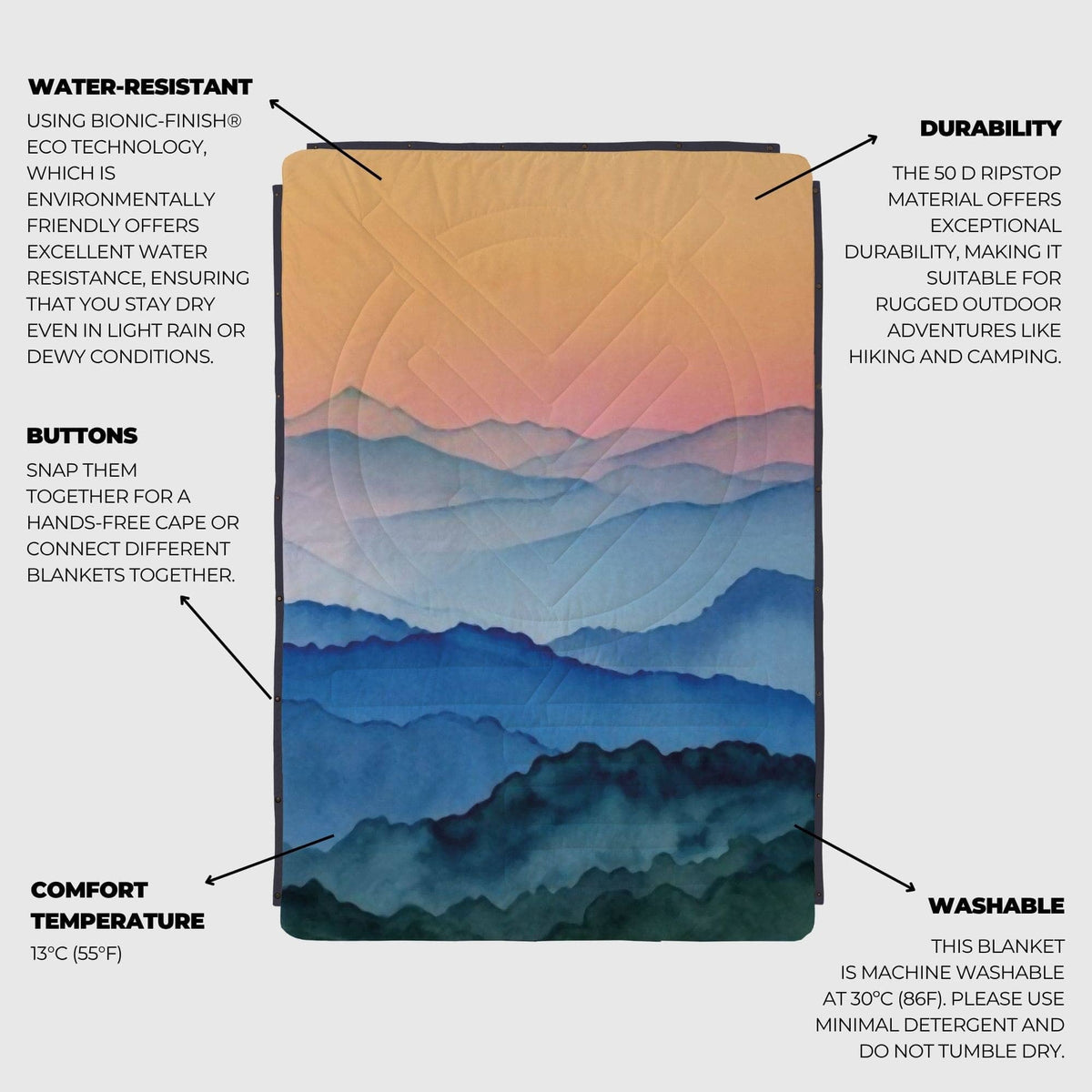 VOITED Recycled Ripstop Outdoor Camping Blanket - Nomadsland Blankets VOITED 