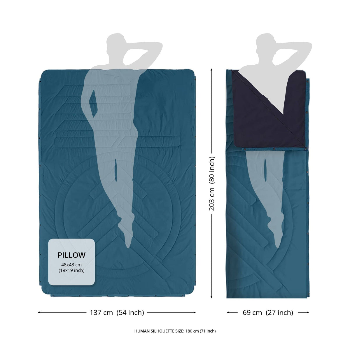 VOITED Recycled Ripstop Outdoor Camping Blanket - Pool/Eden Blankets VOITED 