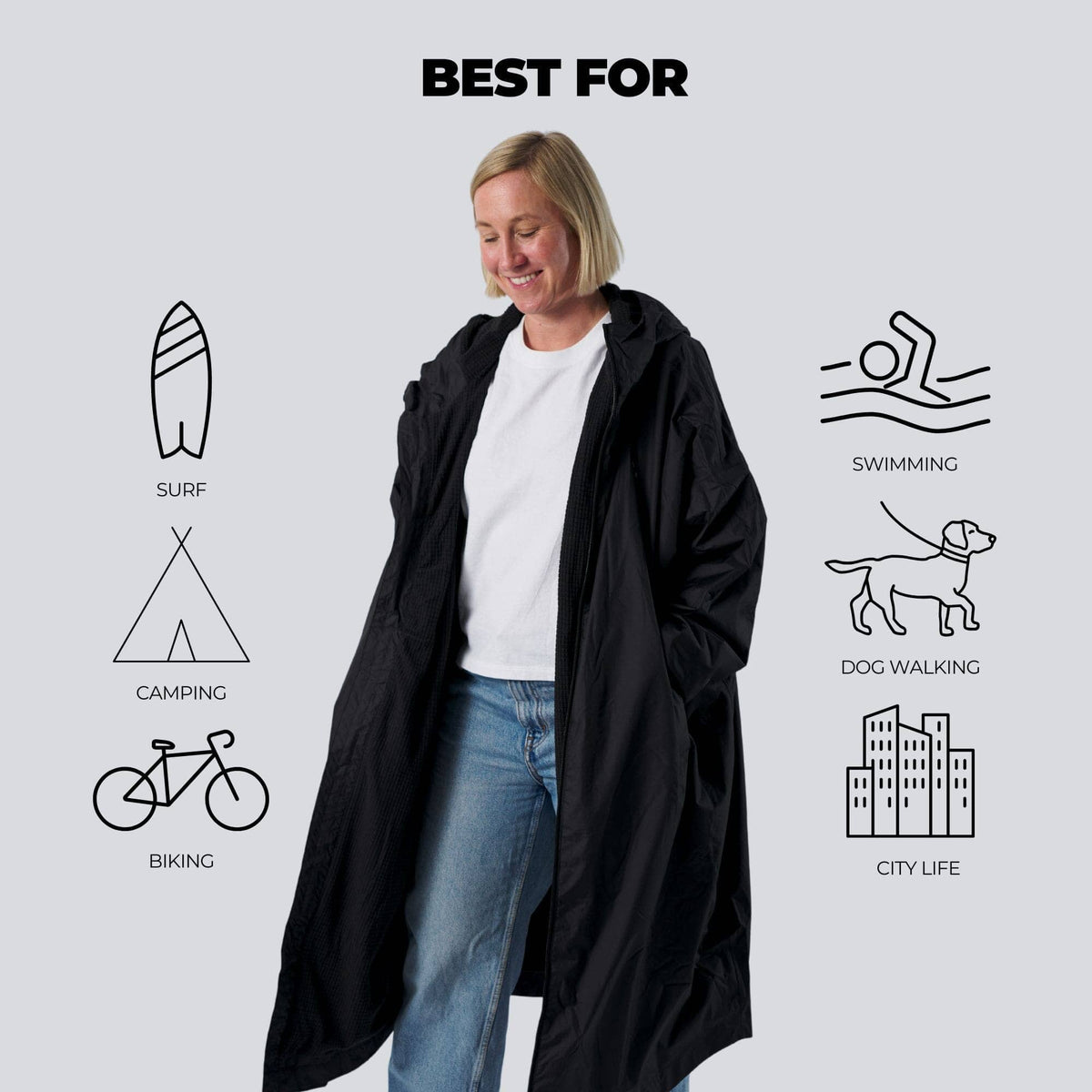 VOITED Allweather Coat - Black Changewear VOITED 
