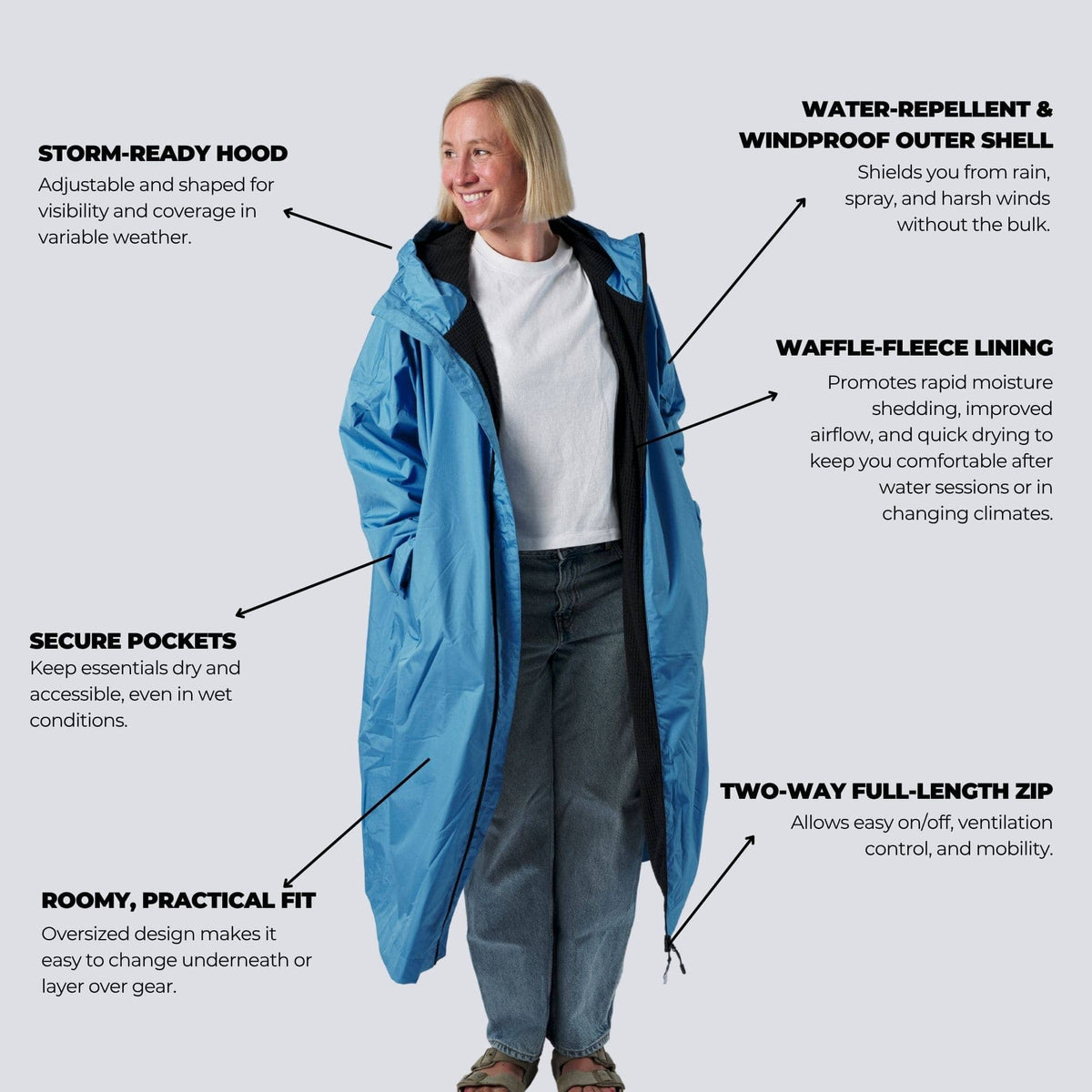 VOITED Allweather Coat - Waterfall Changewear VOITED 