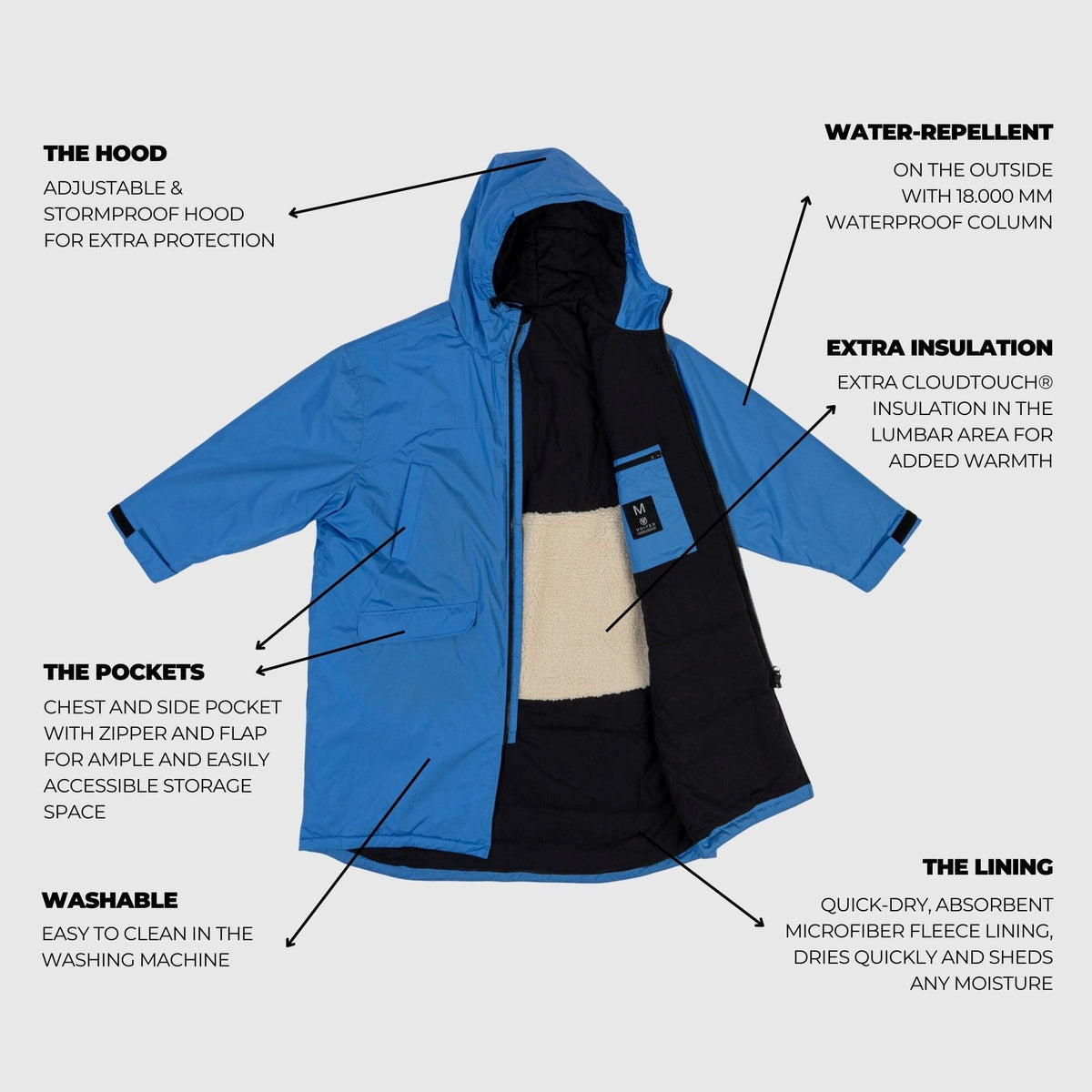 VOITED 3rd Edition Outdoor Changing Robe & Drycoat for Surfing, Camping, Vanlife & Wild Swimming - Waterfall Changewear VOITED 