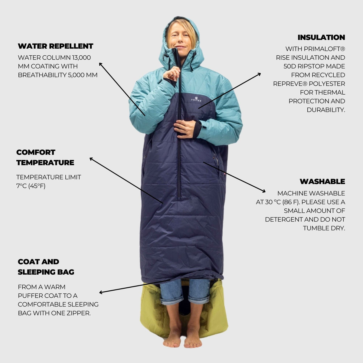 VOITED Premium Slumber Jacket for Camping, Vanlife & Indoor - Arcticblue / Graphite / Dustysand Blankets VOITED 